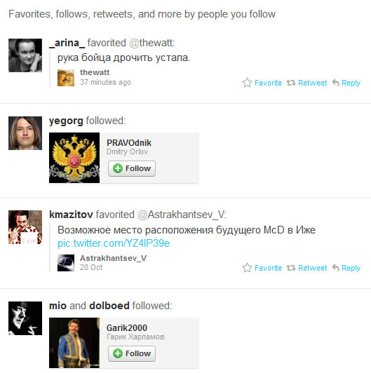 Activity в Twitter